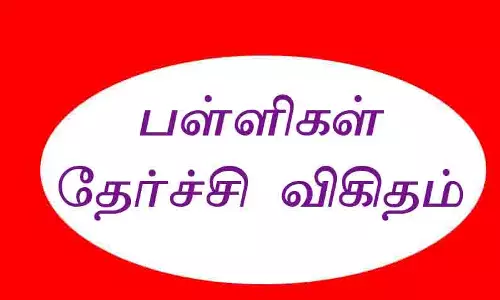 10-ம் வகுப்பு பொதுத்தேர்வில் பள்ளிகளின் தேர்ச்சி விகிதம் 10-ம் வகுப்பு பொதுத்தேர்வில் பள்ளிகளின் தேர்ச்சி விகிதம்
