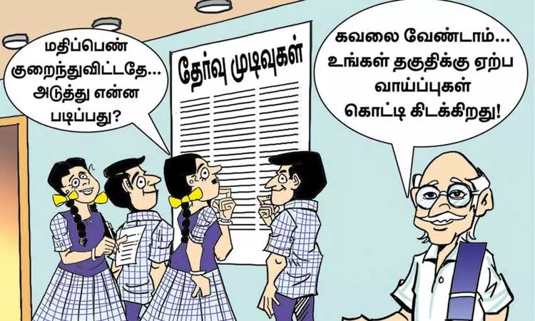 வாய்ப்புகள் கொட்டிக்கிடக்கின்றன! வாய்ப்புகள் கொட்டிக்கிடக்கின்றன!