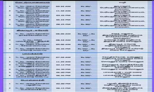 சீசன் டிக்கெட் எடுத்து மெமு ரெயிலில் பயணிக்கலாம்