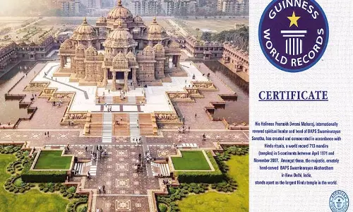 கின்னஸ் சாதனை கோவில் -  சுவாமி நாராயணன் அக்சர்தாம்