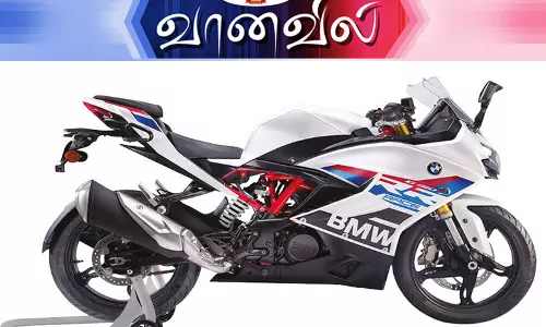 பி.எம்.டபிள்யூ. ஜி 310 ஆர்.ஆர்