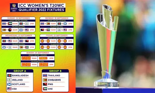 மகளிர் டி20 உலகக்கோப்பை கிரிக்கெட் தகுதிச்சுற்று போட்டியின் அட்டவணையை வெளியிட்டது ஐசிசி...!