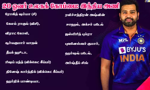 20 ஓவர் உலகக் கோப்பை: ரோகித் சர்மா தலைமையிலான இந்திய அணி அறிவிப்பு- தமிழக வீரர்களுக்கு இடம்