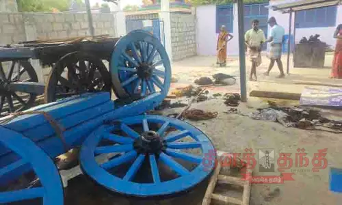 கோவிலை சூறையாடிய வாலிபர்