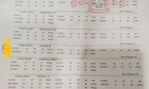 திருவள்ளுவர் பல்கலைக்கழக தேர்வில் தொடர் குளறுபடி