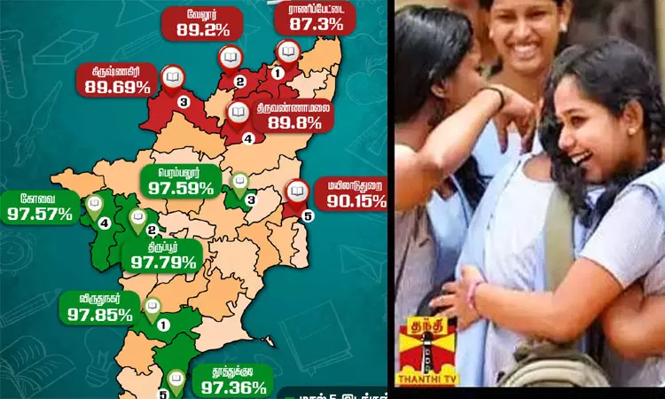 பிளஸ் 2 தேர்வில் மாவட்டங்களும் மார்க்குகளும்... பிளஸ் 2 தேர்வில் மாவட்டங்களும் மார்க்குகளும்...