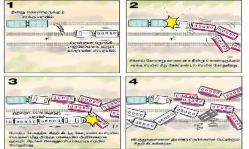 ஒடிசா ரெயில் விபத்து நடந்தது எப்படி? பரபரப்பு தகவல்கள்