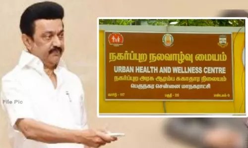 தமிழகத்தில் 500 நகர்ப்புற நலவாழ்வு மையங்களை நாளை திறந்து வைக்கிறார் முதல்-அமைச்சர் மு.க.ஸ்டாலின்...! தமிழகத்தில் 500 நகர்ப்புற நலவாழ்வு மையங்களை நாளை திறந்து வைக்கிறார் முதல்-அமைச்சர் மு.க.ஸ்டாலின்...!