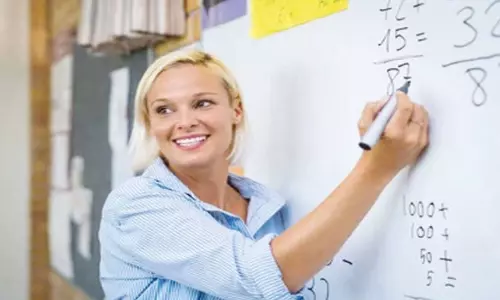 பெருக்கல் ஐடியா