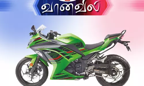கவாஸகி எம்.ஒய் 23 நின்ஜா 300 அறிமுகம்
