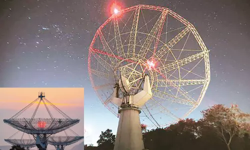 இந்தியாவின் மிக முக்கியமான ரேடியோ டெலஸ்கோப் எது?