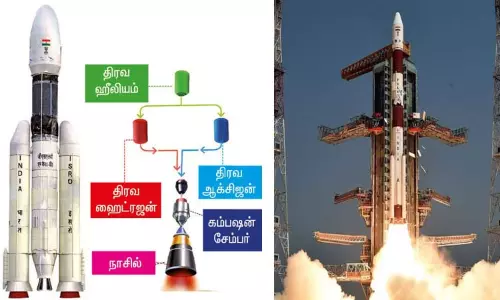 கிரையோஜெனிக் தொழில்நுட்பம்