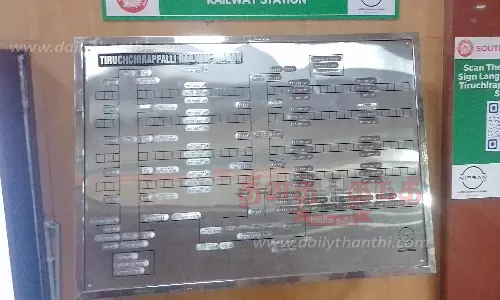 ரெயில் நிலையத்தில் பார்வை குறைபாடு உடையவர்களுக்கு உதவ பிரெய்லி வரைபடம்