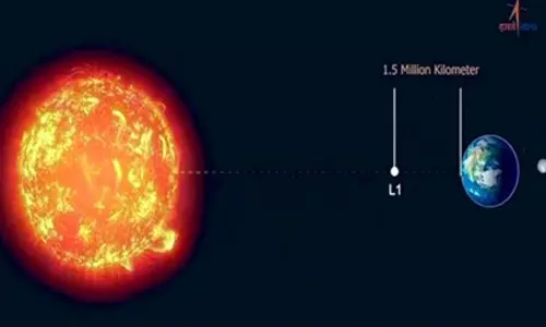ஆதித்யா-எல் 1 விண்கலத்தின் செயல்பாடு நன்றாக உள்ளது - இஸ்ரோ அறிவிப்பு ஆதித்யா-எல் 1 விண்கலத்தின் செயல்பாடு நன்றாக உள்ளது - இஸ்ரோ அறிவிப்பு
