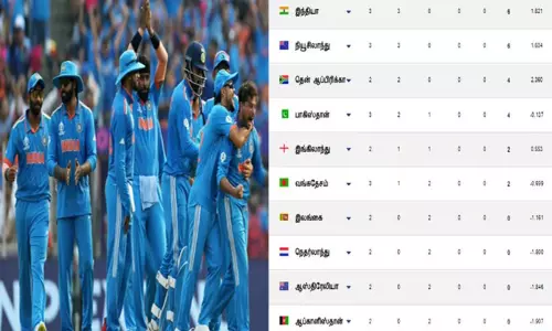 உலகக்கோப்பை கிரிக்கெட்; புள்ளி பட்டியலில் முதல் இடத்திற்கு முன்னேறிய இந்தியா...!