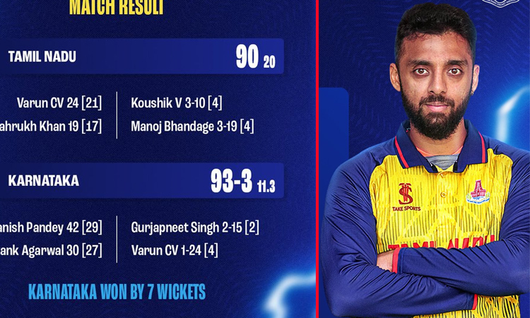 சையத் முஷ்டாக் அலி கோப்பை: தமிழக அணியை வீழ்த்தி கர்நாடகா வெற்றி