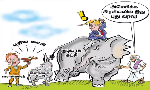 அமெரிக்காவின் சரித்திரம் ஆட்டம் காணுமா?