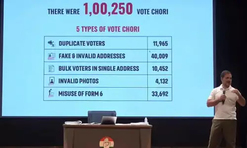 போலி வாக்காளர்கள் குற்றச்சாட்டு; பெயர் விவரங்களை பகிர ராகுல் காந்திக்கு கர்நாடக தேர்தல் அதிகாரி கடிதம்