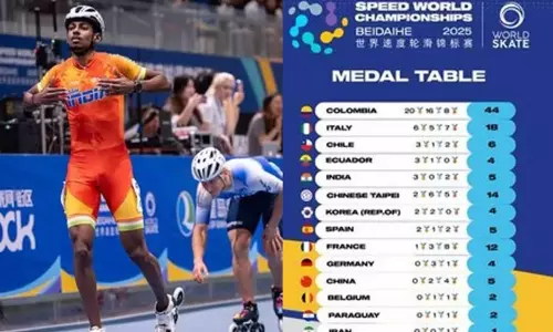 ஸ்பீட் ஸ்கேட்டிங் உலக சாம்பியன்ஷிப்.....சாதனை படைத்த இந்திய அணி