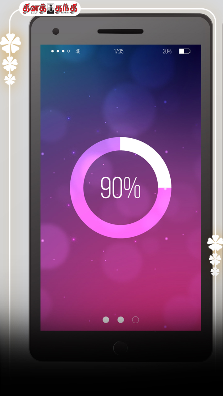 இது தெரியாம போச்சே..செல்போனை ஏன் 100 சதவீதம் சார்ஜ் செய்யக்கூடாது? இது தெரியாம போச்சே..செல்போனை ஏன் 100 சதவீதம் சார்ஜ் செய்யக்கூடாது?