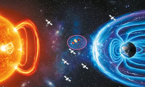 சூரிய புயல்களின் மர்மங்களை கண்டுபிடித்த ஆதித்யா எல்-1 சூரிய புயல்களின் மர்மங்களை கண்டுபிடித்த ஆதித்யா எல்-1